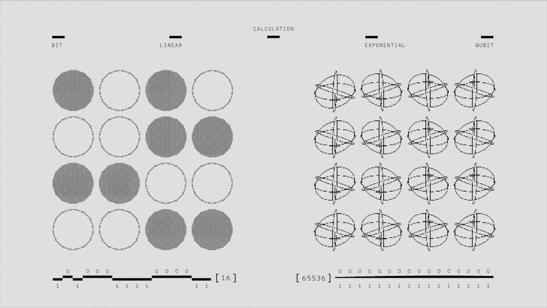 AlphaProof Nexus di Google DeepMind risolve 53 problemi matematici aperti